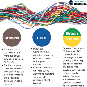 Subtitle LinkedIn Post